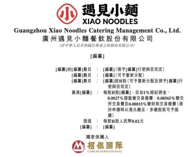 炒股选配资 遇见小面携对赌协议冲刺港股IPO，七年八轮融资估值激增225倍